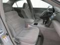 Titanium Metallic - Camry LE Photo No. 20