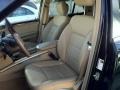 Black - ML 350 4Matic Photo No. 2