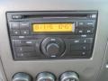 Red Alert - Titan SE King Cab Photo No. 40
