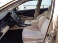 Sandy Beach Metallic - Camry LE Photo No. 10
