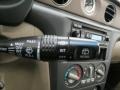Diamond White Pearl - Outlander LS 4WD Photo No. 19