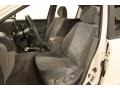 Clear White - Sorento LX Photo No. 6