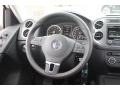 Candy White - Tiguan S Photo No. 15