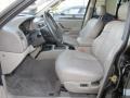 Taupe Interior Photo for 2004 Jeep Grand Cherokee #75205830