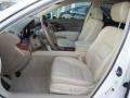 Alberta White Pearl - RL 3.7 AWD Sedan Photo No. 2