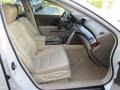 Alberta White Pearl - RL 3.7 AWD Sedan Photo No. 23