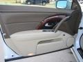Alberta White Pearl - RL 3.7 AWD Sedan Photo No. 39