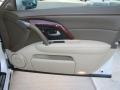 Alberta White Pearl - RL 3.7 AWD Sedan Photo No. 44
