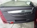 Merlot Metallic - Thunderbird Premium Roadster Photo No. 25