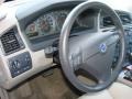 Titanium Gray Metallic - S60 2.5T AWD Photo No. 18