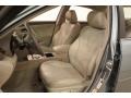 Aloe Green Metallic - Camry LE Photo No. 6