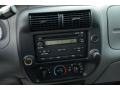 Black - Ranger Sport SuperCab Photo No. 22