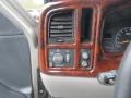 Light Pewter Metallic - Suburban 1500 LT Photo No. 42