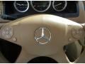Arctic White - C 300 Luxury Photo No. 24