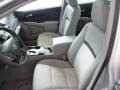 Front Seat of 2013 Camry XLE