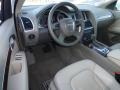 Ibis White - Q7 3.6 Premium quattro Photo No. 12