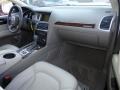 Ibis White - Q7 3.6 Premium quattro Photo No. 16