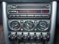 2004 Mini Cooper Hardtop Controls
