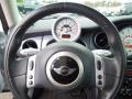 Panther Black Steering Wheel Photo for 2004 Mini Cooper #75377069