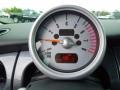  2004 Cooper Hardtop Hardtop Gauges
