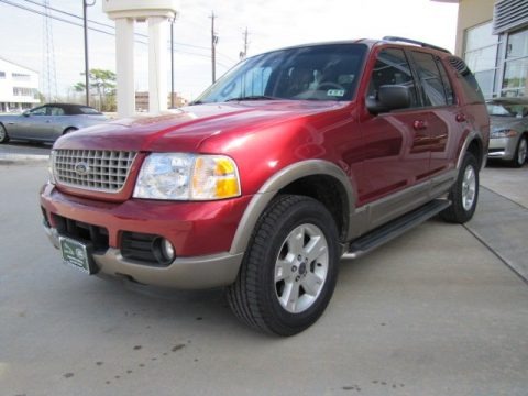 2003 Ford Explorer Eddie Bauer Data, Info and Specs