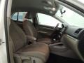 Candy White - Jetta S Sedan Photo No. 13