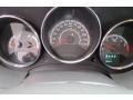 2011 Dodge Caliber Heat Gauges