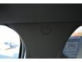 Mineral Gray Metallic - Edge SEL Photo No. 47