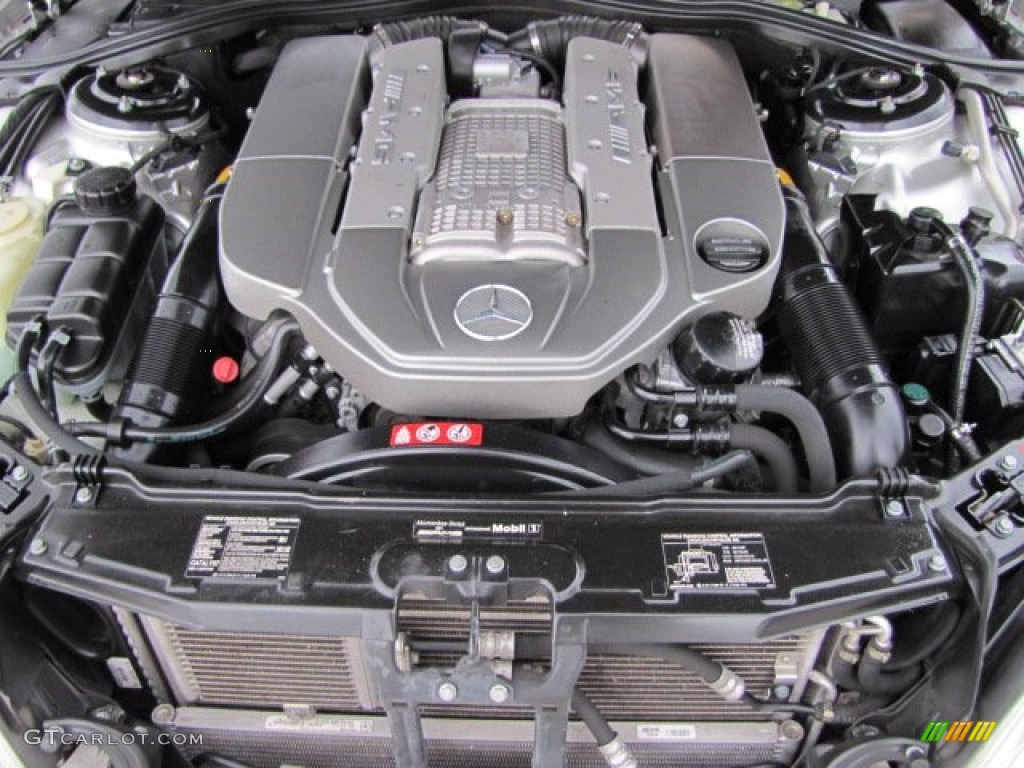 2006 Mercedes-Benz S 55 AMG Sedan 5.5 Liter Supercharged AMG SOHC 24-Valve V8 Engine Photo #75531458