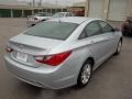 Radiant Silver - Sonata GLS Photo No. 2
