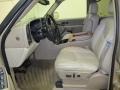 Sand Beige Metallic - Yukon XL SLT 4x4 Photo No. 16