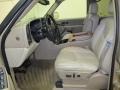 2005 Sand Beige Metallic GMC Yukon XL SLT 4x4  photo #16