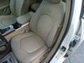 White Diamond Tri-Coat - CTS Sedan Photo No. 13