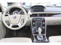 Dashboard of 2012 S80 3.2