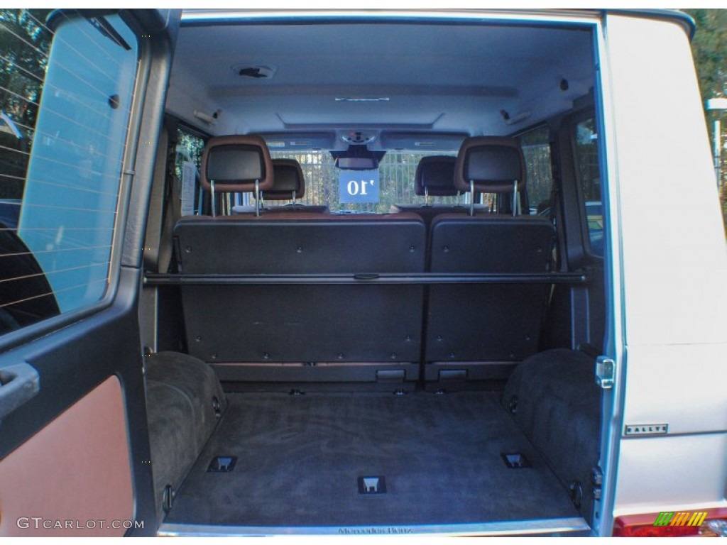 2010 Mercedes-Benz G 550 Trunk Photos