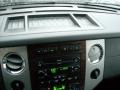 Carbon Metallic - Expedition Limited 4x4 Photo No. 18