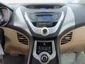 Pearl White - Elantra GLS Photo No. 13