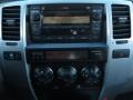Titanium Metallic - 4Runner SR5 Photo No. 3