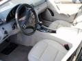 Black - C 230 Sport Photo No. 14