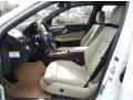 Polar White - E 350 Sedan Photo No. 5