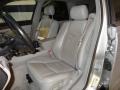 Light Platinum - SRX V6 Photo No. 15