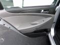 Radiant Silver - Sonata GLS Photo No. 10