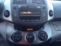 Super White - RAV4 I4 4WD Photo No. 17
