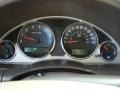 Neutral Gauges Photo for 2006 Buick Rendezvous #75750389