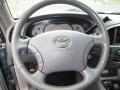 Charcoal Steering Wheel Photo for 2004 Toyota Sequoia #75791846