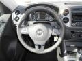 Candy White - Tiguan S Photo No. 16