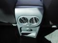 Candy White - Tiguan S Photo No. 20