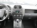Controls of 2010 Compass Limited