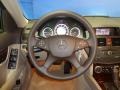 Black - C 300 Luxury 4Matic Photo No. 22