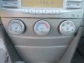 Classic Silver Metallic - Camry LE Photo No. 38